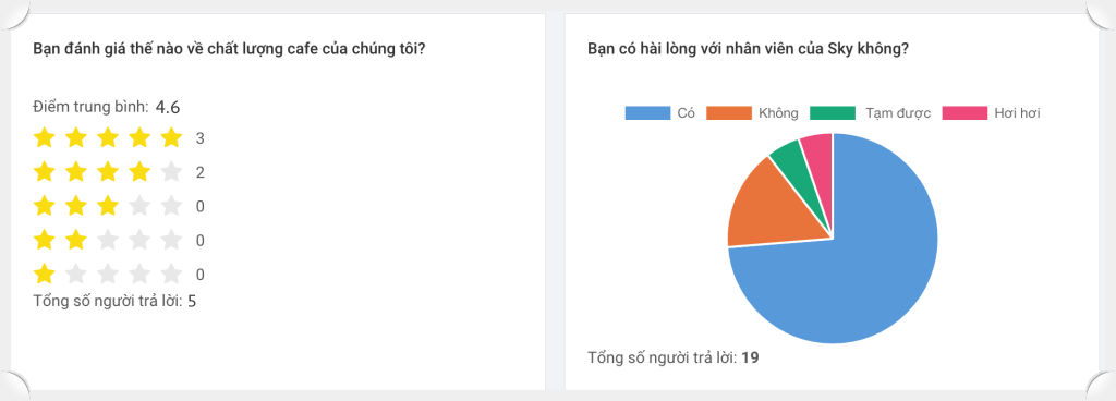 wifi-marketing-khao-sat